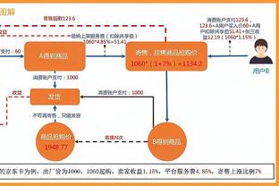 进球网：非欧盟球员需办理工作许可证，亨德森首秀可能要到2月